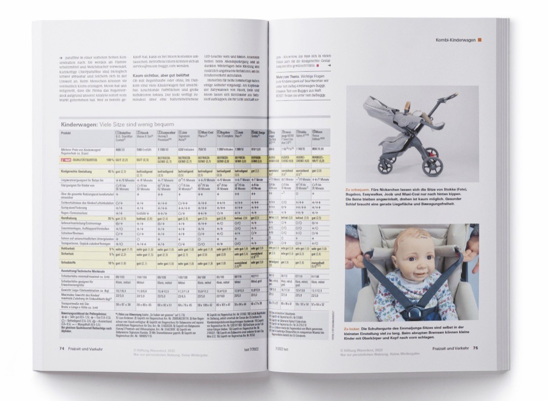 12 Kinderwagen im Qualittstest | happybaby.de